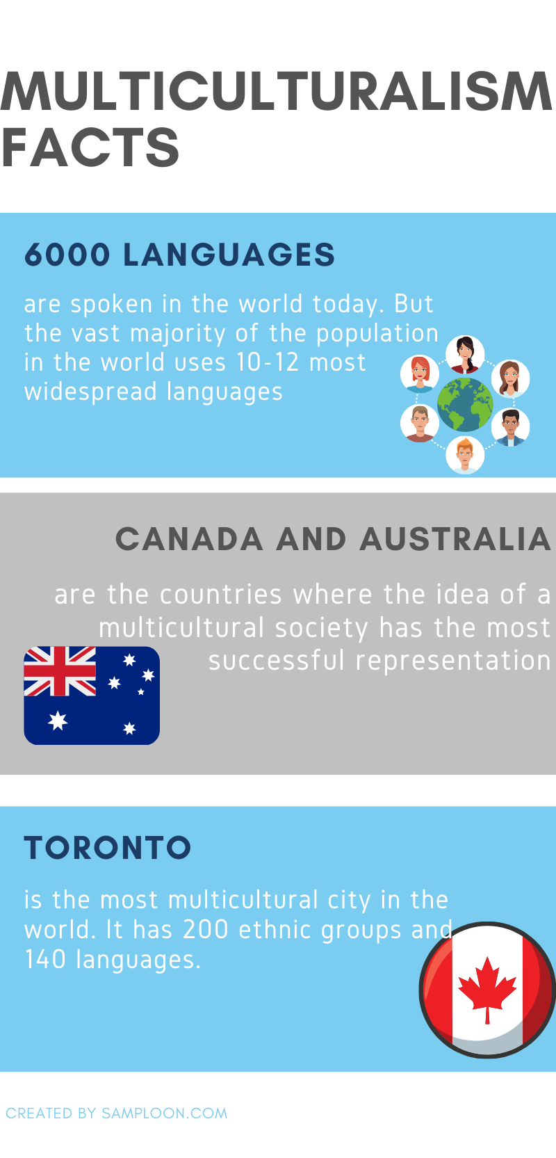 multiculturalism in the philippines essay