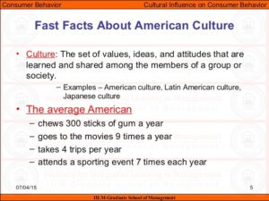 Fun facts about American Culture