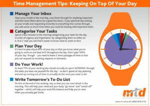 Popular tips for time management
