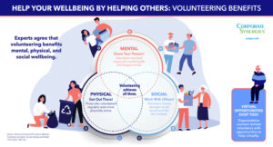 Volunteering Benefits