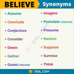 Believe Synonyms
