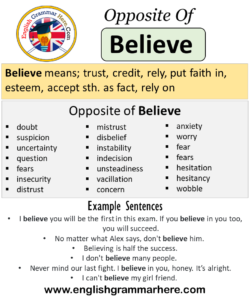 i believe statements for essay