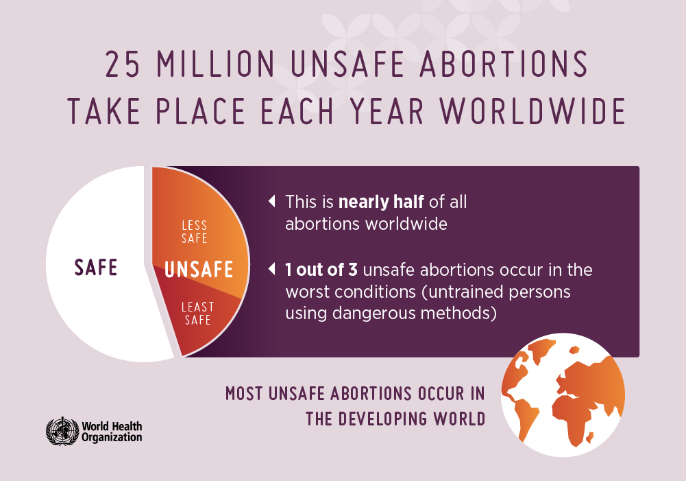 Abortion Essay Examples free argumentative, persuasive essays