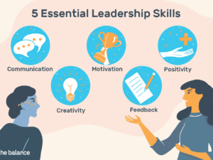 Essential Leadership Skills